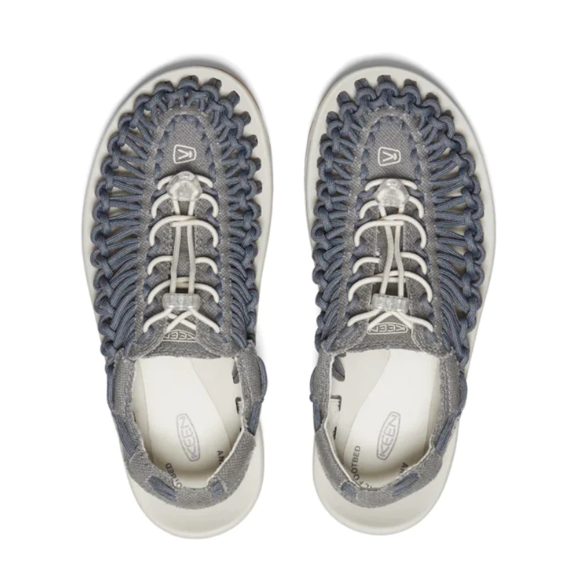 Keen uneek 2025 02 womens