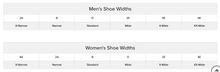 Load image into Gallery viewer, NEW BALANCE 1906A U1906ANA Classic Crimson Sea Salt Black Cement Unisex (LF)
