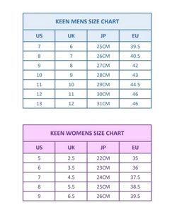 KEEN Shanti W White Black 1026264 Women (LF)