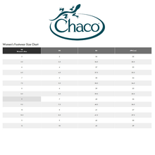 Load image into Gallery viewer, CHACO - Chillos Slide - Black - Women&#39;s [JCH107818]