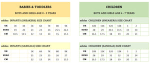 ADIDAS 360 SANDAL 2.0 C KIDS SANDALS ROSE TONE / WHITE GW2588