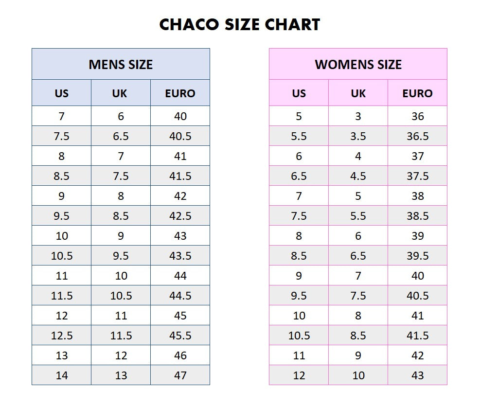 Chaco hot sale width sizing