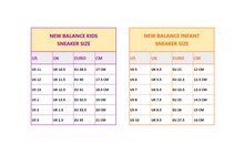 Load image into Gallery viewer, NEW BALANCE - New B First - Harbor Gray/White - Kids [NW1STGR]